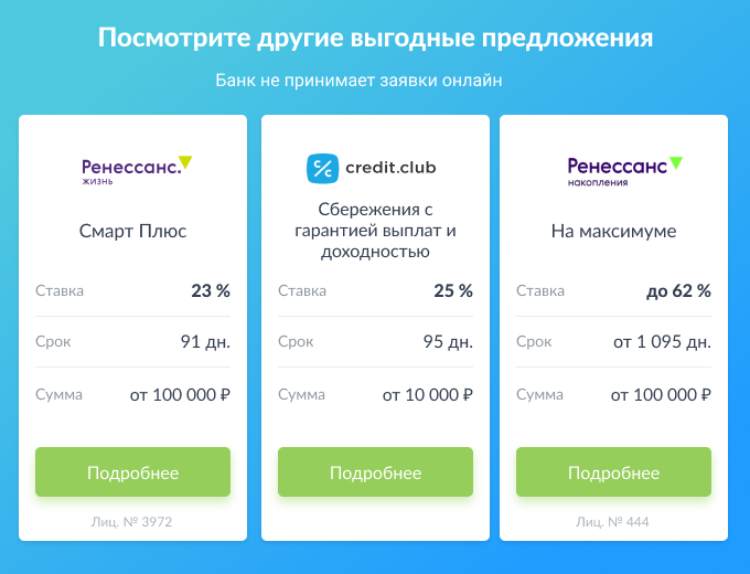 выгодные предложения mainfin