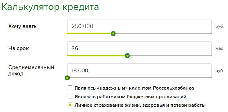 Сравни ру потребительские кредиты в московской области