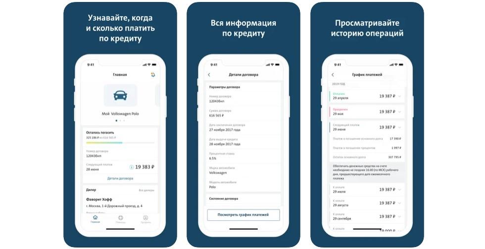 Как оплатить автокредит в фольксваген банк