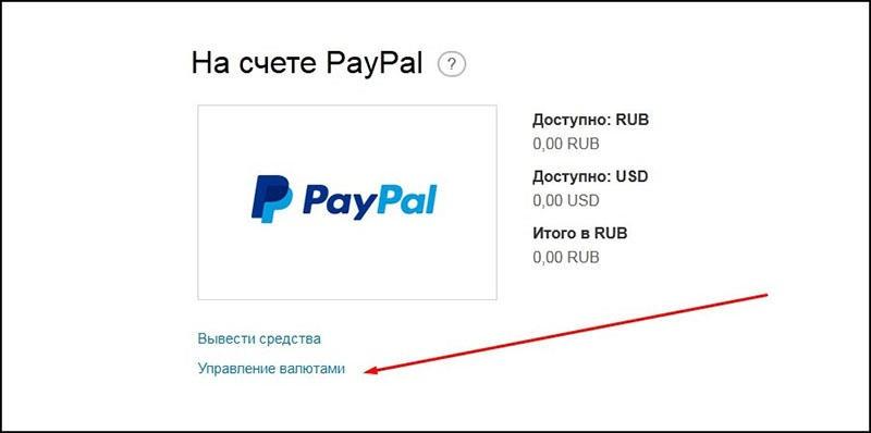 Курс paypal