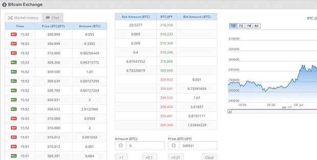 Bitcoin Easy Exchange (для удобного обмена JPY/BTC)