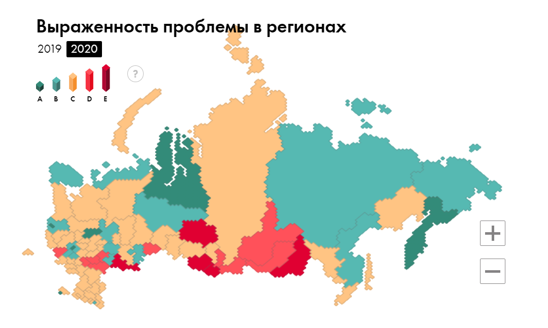 Проект если быть точным