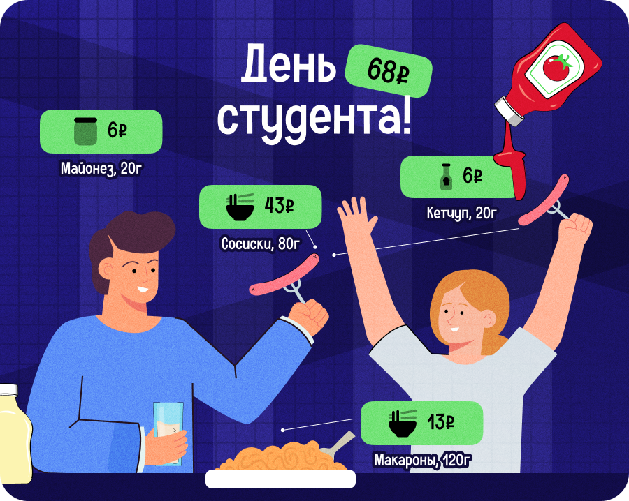 Макарошки с кетчунезом: сколько стоит любимое студенческое блюдо в России?