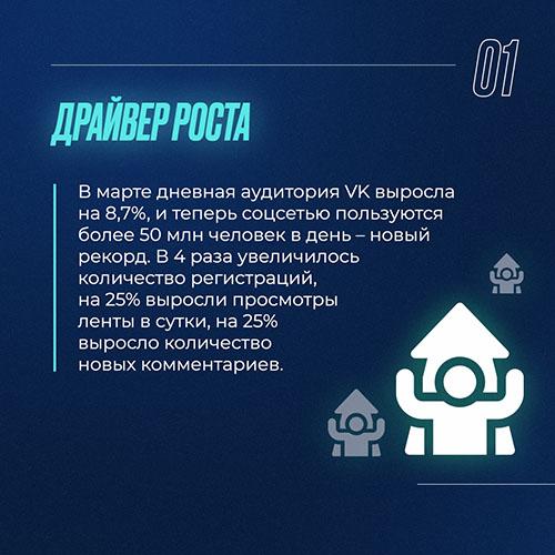 Сколько проектов у компании вк