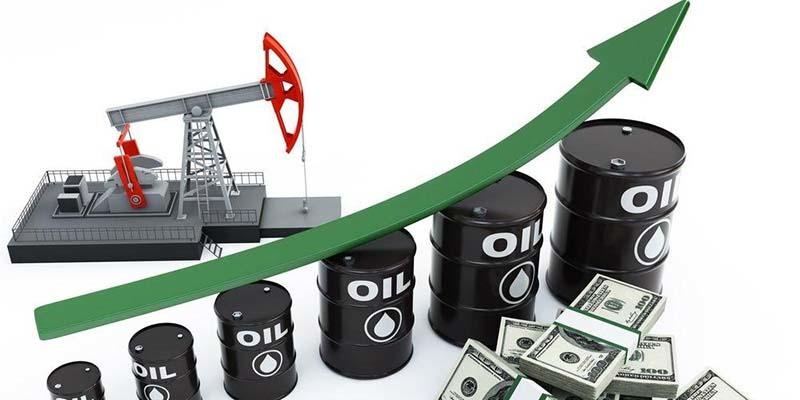График цен на нефть Брент онлайн