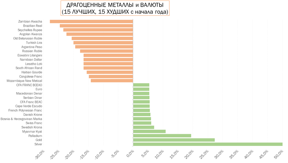 Почему евро дороже доллара. Почему рубль падает по отношению к доллару. Почему евро упал. Почему евро падает по отношению к рублю на сегодня.