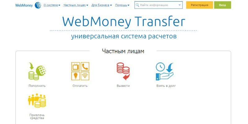 Что такое вебмани и как им пользоваться в россии лучшие курсы обмена криптобиткоин