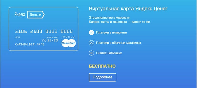 Яндекс Деньги - что и как оплачивать
