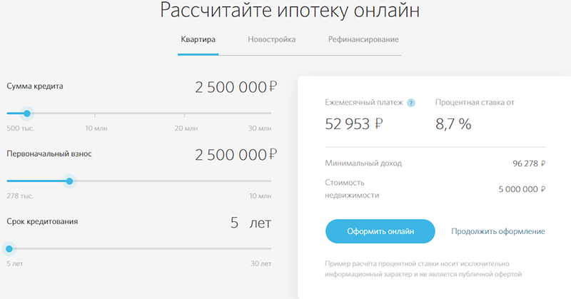 открытие кредитный калькулятор взять кредит 300 тысяч рублей наличными без справок и поручителей