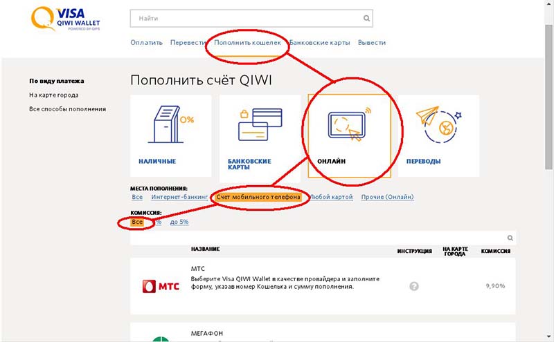 Е гроши кредит онлайн украина