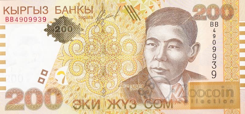 Курсы киргизского сома по отношению к другим валютам