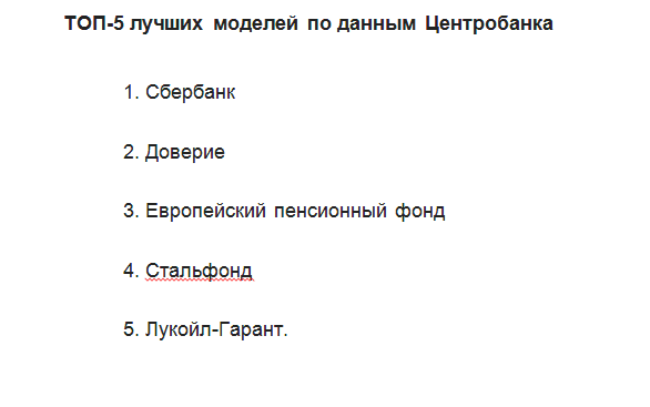 Как оценивает негосударственный пенсионный фонд рейтинг 2016?